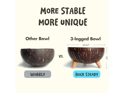 Ensembles de Bols Laqués en Noix de Coco avec Cuillères Multicolores Meilleur Prix Personnalisé